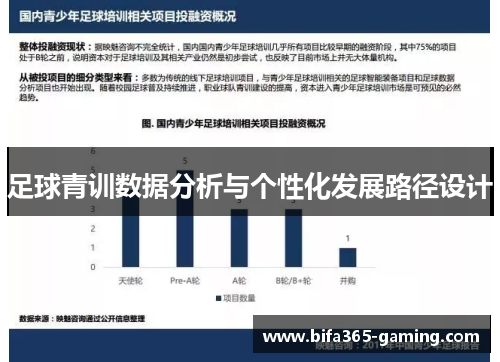 足球青训数据分析与个性化发展路径设计