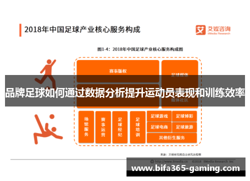 品牌足球如何通过数据分析提升运动员表现和训练效率