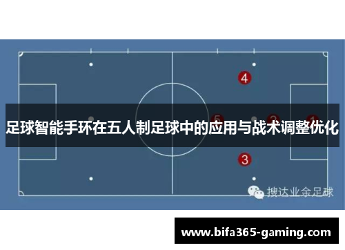 足球智能手环在五人制足球中的应用与战术调整优化